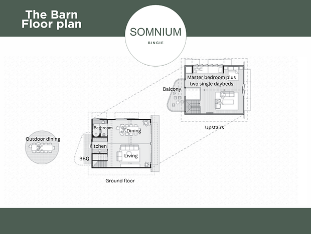 Photo 18 for Somnium Barn